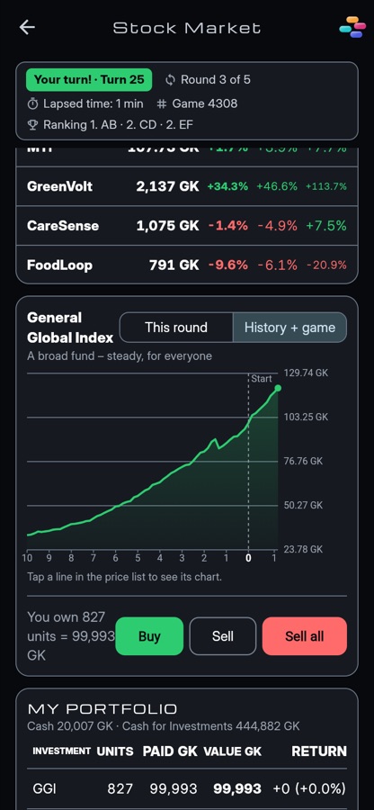 The Stock Market